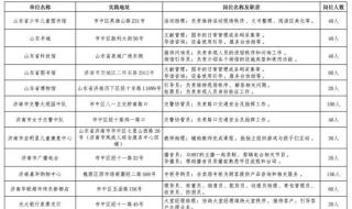 怎么申请微信公众号​ 微信公众号如何申请