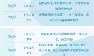 陕西怎么查询中考成绩排名 陕西省考成绩出炉