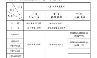 河北省教师资格认定网上预约流程 河北教师资格证报名