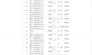 手机号地址泄露有危险吗 浏览网页就能泄露手机号