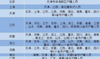 我国各省的身份证号码分别是以什么开头的 湖北身份证开头