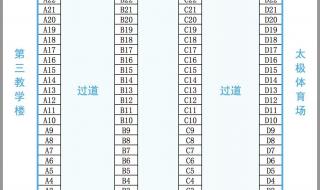 重庆邮电大学就业前景怎么样 重庆邮电大学就业